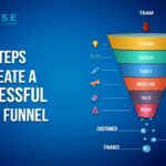 How to Build a Sales Funnel for E-commerce Sites